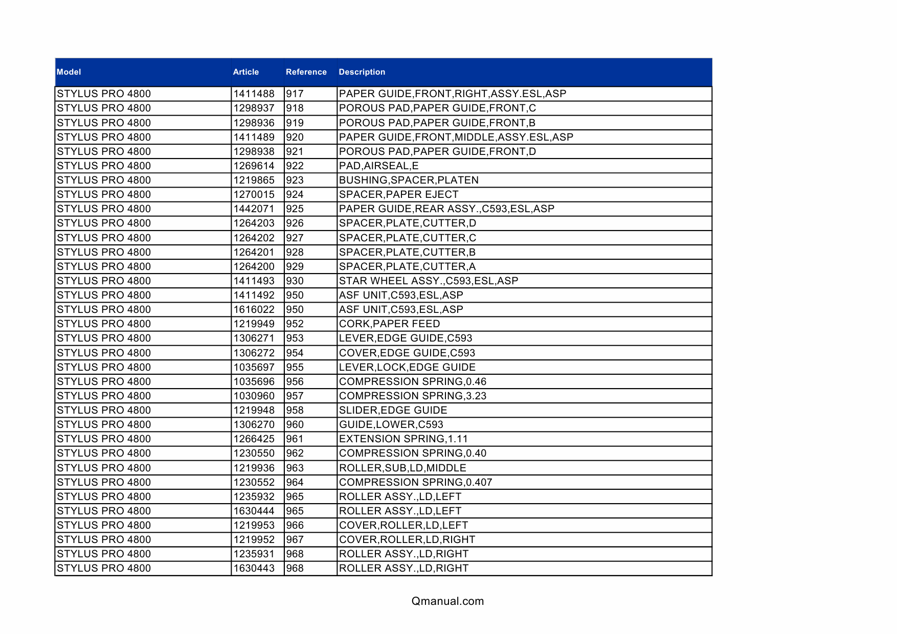 EPSON StylusPro 4400 4800 Parts Manual-4